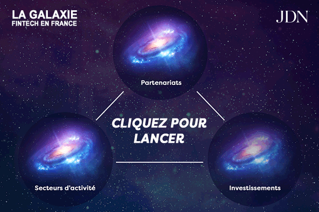Galaxie Fintech